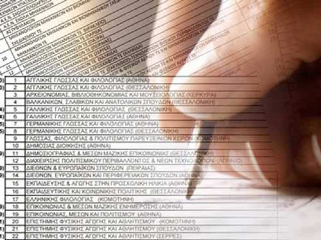 Αυτές είναι οι αλλαγές στο μηχανογραφικό του 2019