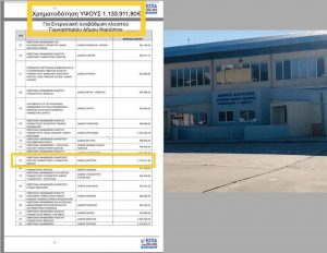 Ραβιόλος-Διεκδικήσαμε και πετύχαμε τη χρηματοδότηση του κλειστού γυμναστηρίου του Δήμου