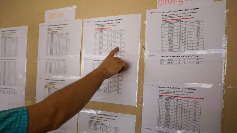 Βάσεις 2019: Πέφτουν σε τρία πεδία μέχρι 1.000 μόρια