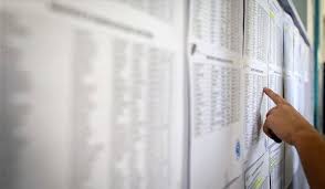 Τρίτη μετά τις 11:00 το πρωί η ανακοίνωση των βάσεων