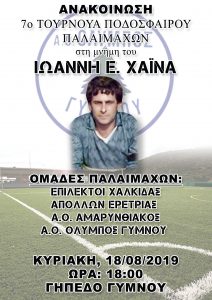 7ο Τουρνουά Ποδοσφαίρου στη Μνήμη του Ιωάννη Ε. Χαϊνά