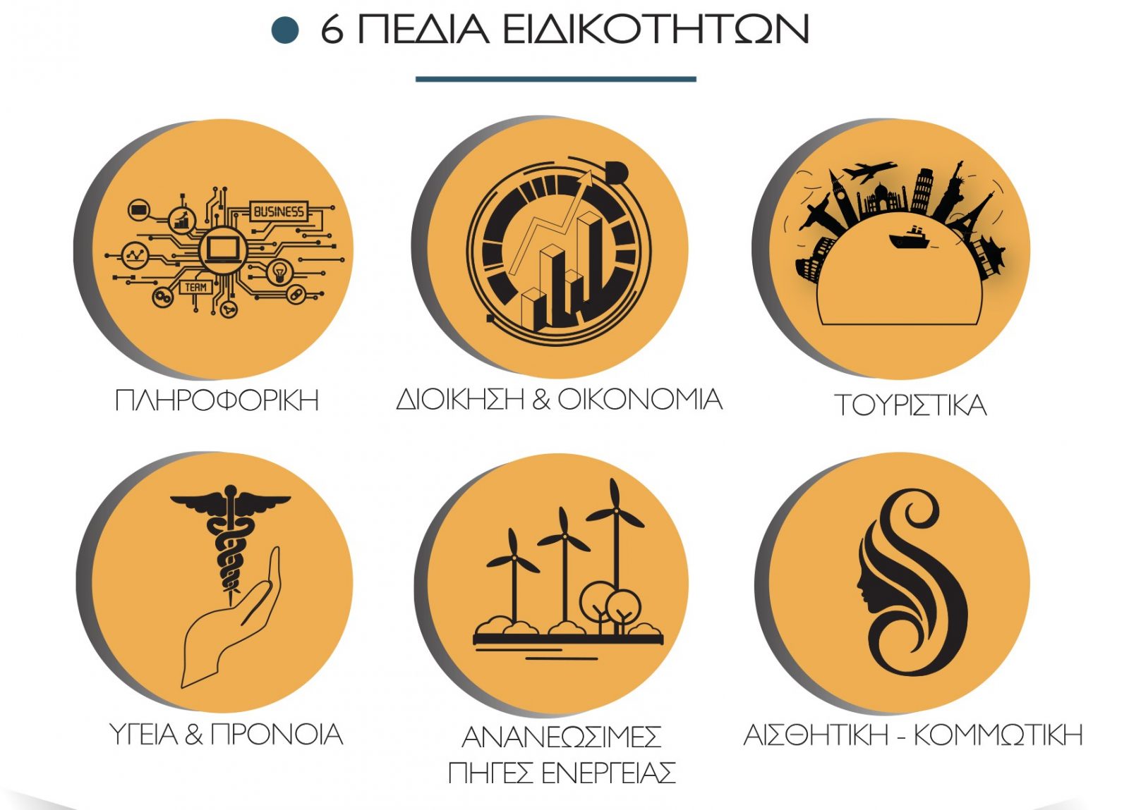 Θέλεις δουλειά αύριο; Σπούδασε στο Αλιβέρι σήμερα!