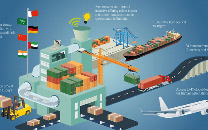 ΕΣΠΑ: Κατάρτιση – voucher για 4.000 δικαιούχους με €2.500 επίδομα