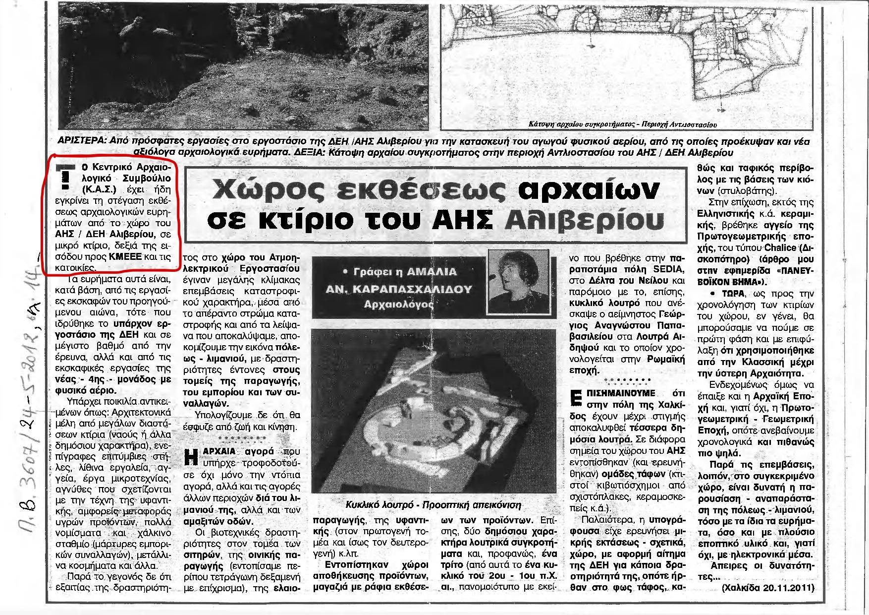 Την κατασκευή Αρχαιολογικού Μουσείου στο Αλιβέρι προτείνει ο Γιώργος Τζανης