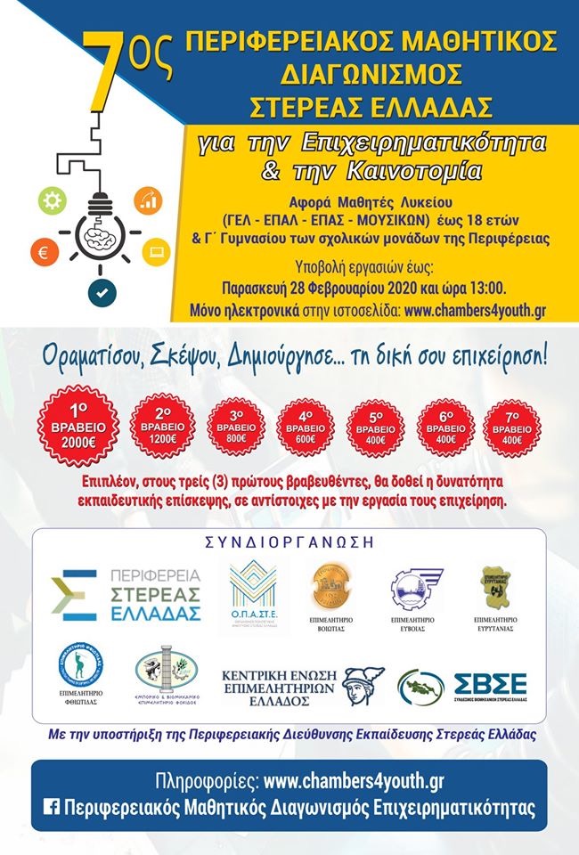 Πότε λήγει η προθεσμία υποβολής αίτησης για τον 7ο μαθητικό διαγωνισμό Στερεάς Ελλάδας