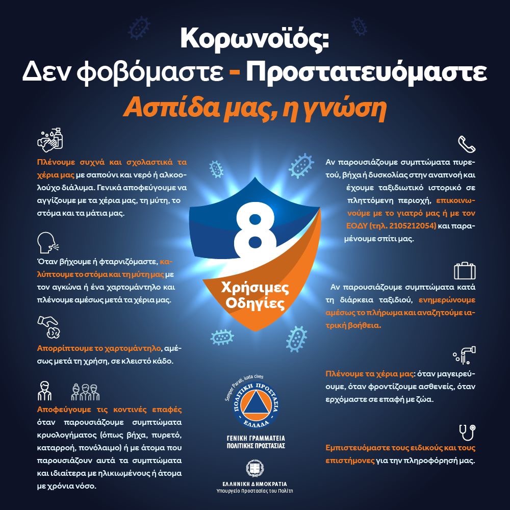 Κορωνοϊός:Ενημερωτική καμπάνια από τη Γενική Γραμματεία Πολιτικής Προστασίας