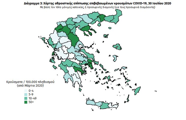 Κορωνοϊός: 34 «εισαγόμενα» και 11 στην Αττική – Πού αλλού εντοπίστηκαν τα νέα κρούσματα