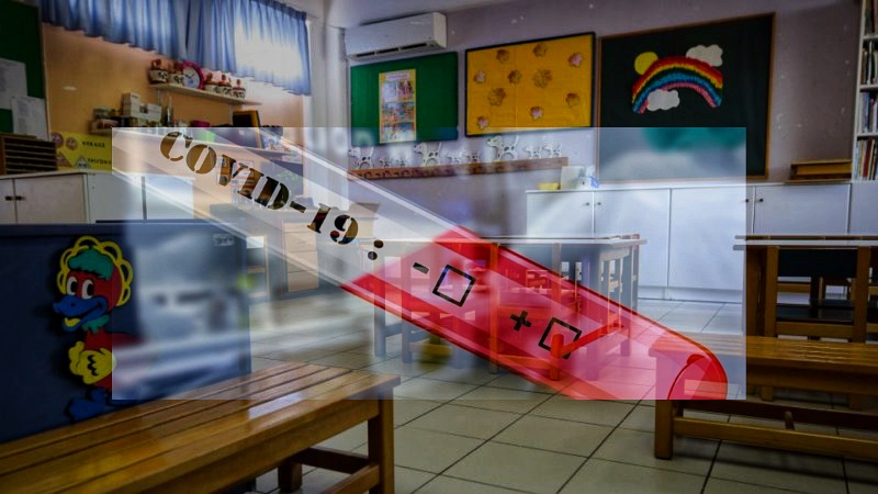 Κορονοϊός – Εύβοια: Κρούσμα και στο 17ο Νηπιαγωγείο Χαλκίδας – Κλείνει το σχολείο