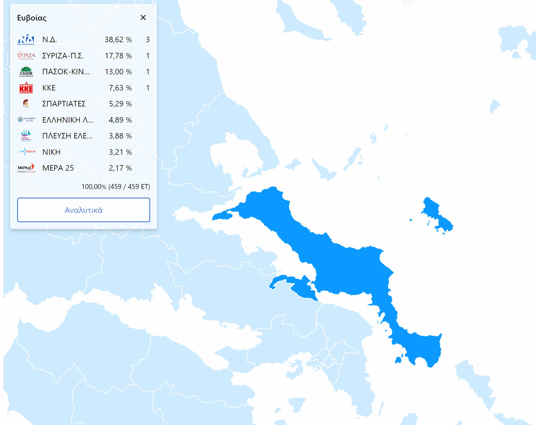 Εκλογές 2023: Πώς ψήφισαν οι δήμοι στην Εύβοια