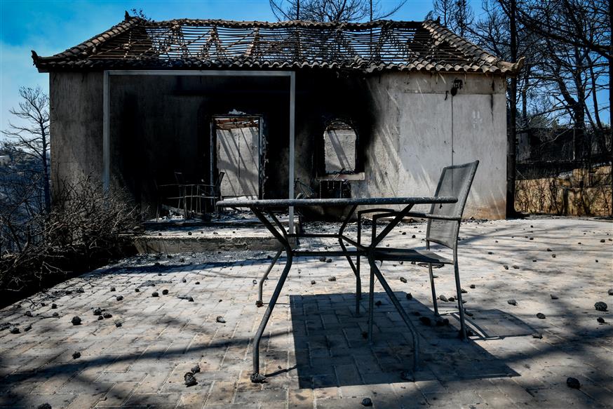 Εύβοια: «Μαϊμού» αίτηση για αποζημίωση πυρόπληκτου – 50χρονος ήθελε να τσεπώσει 8.800€ Εύβοια: «Μαϊμού» αίτηση για αποζημίωση πυρόπληκτου – 50χρονος ήθελε να τσεπώσει 8.800€