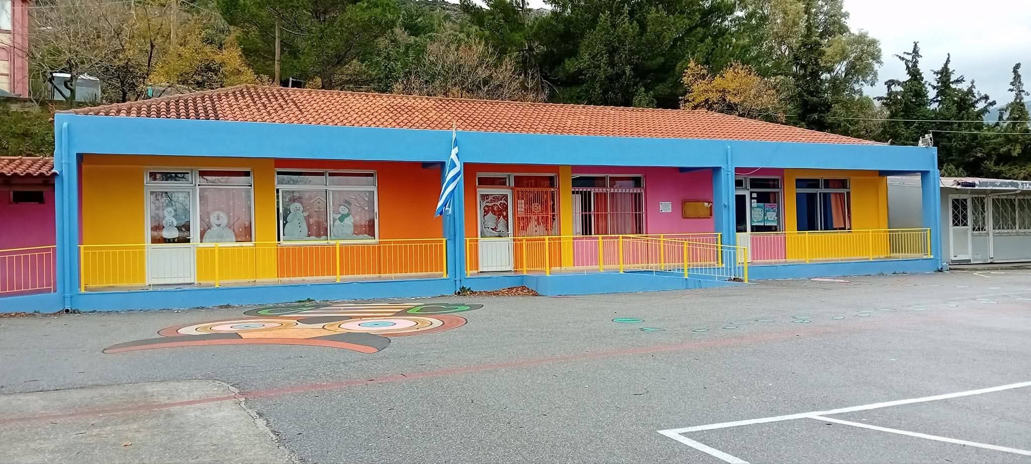 Εύβοια: Λουκέτο σε δύο σχολεία – Δείτε για πόσο