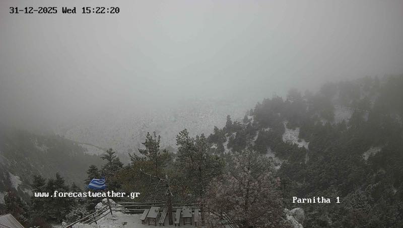 Διακοπή κυκλοφορίας λόγω χιονόπτωσης στην Πάρνηθα (βίντεο)