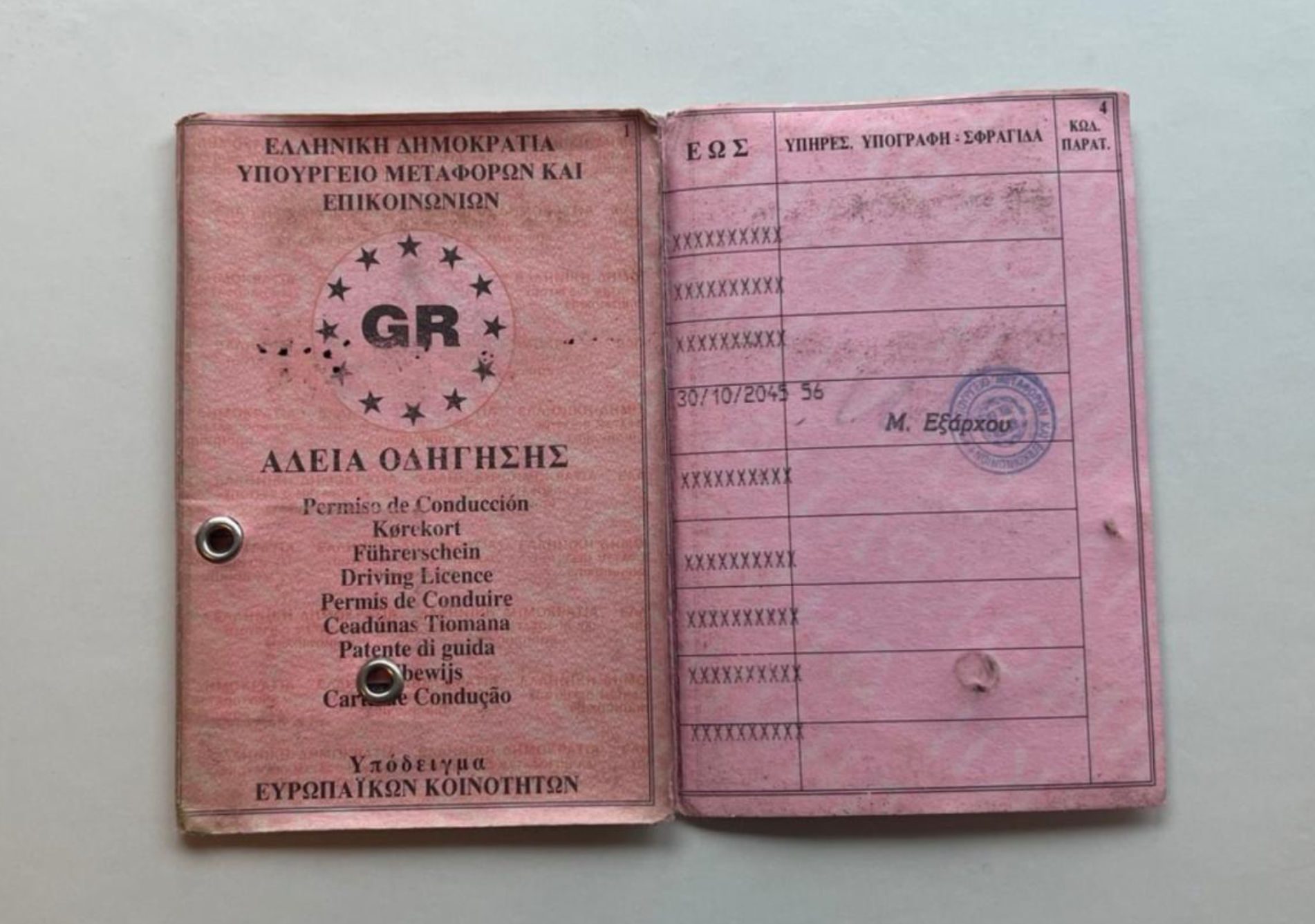 Ποιοι πρέπει να παραδώσουν το χάρτινο δίπλωμα οδήγησης το 2026