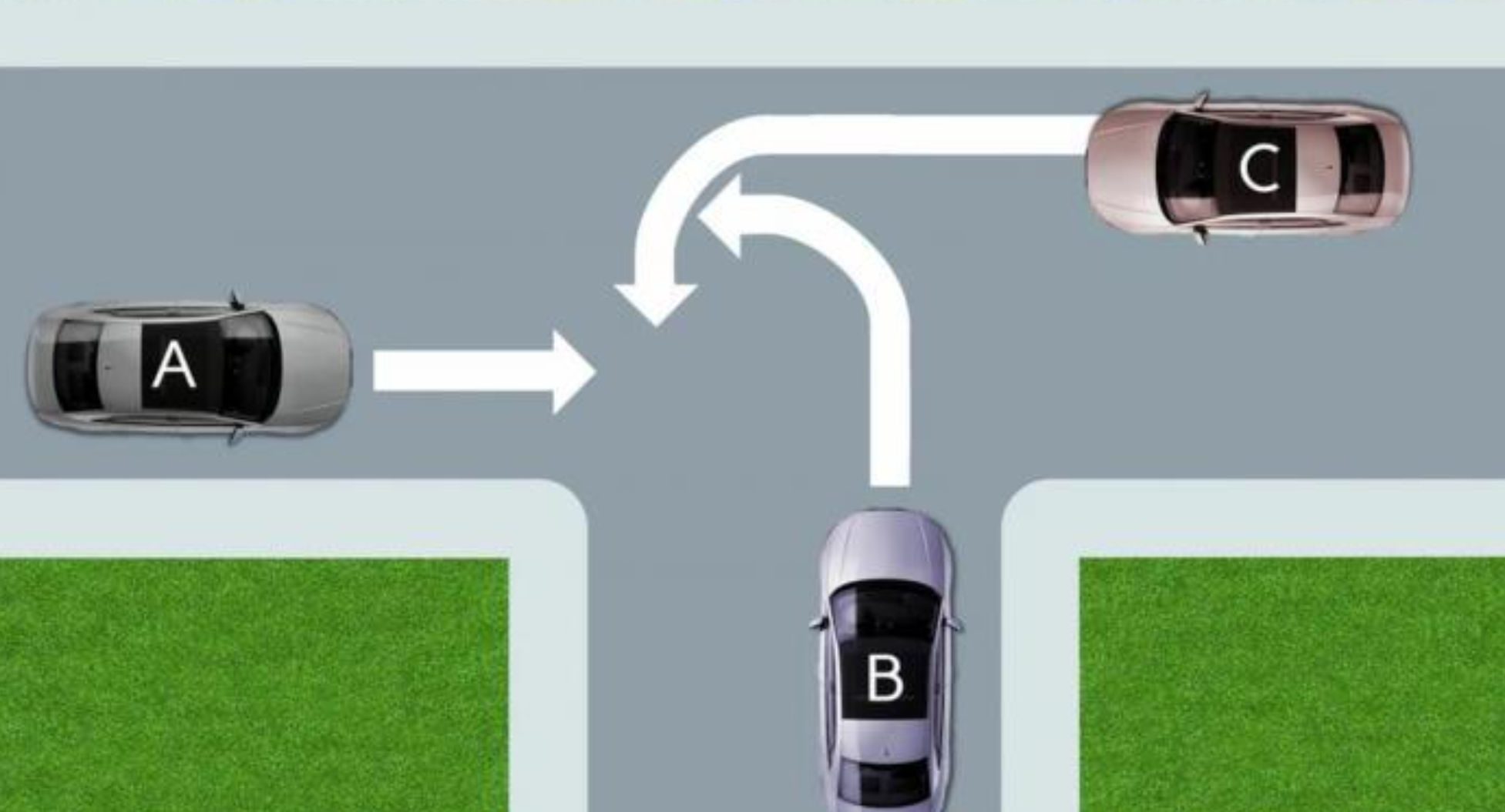 Ποιος έχει προτεραιότητα σε αυτή τη διασταύρωση; – Η πλειοψηφία των οδηγών δεν γνωρίζει