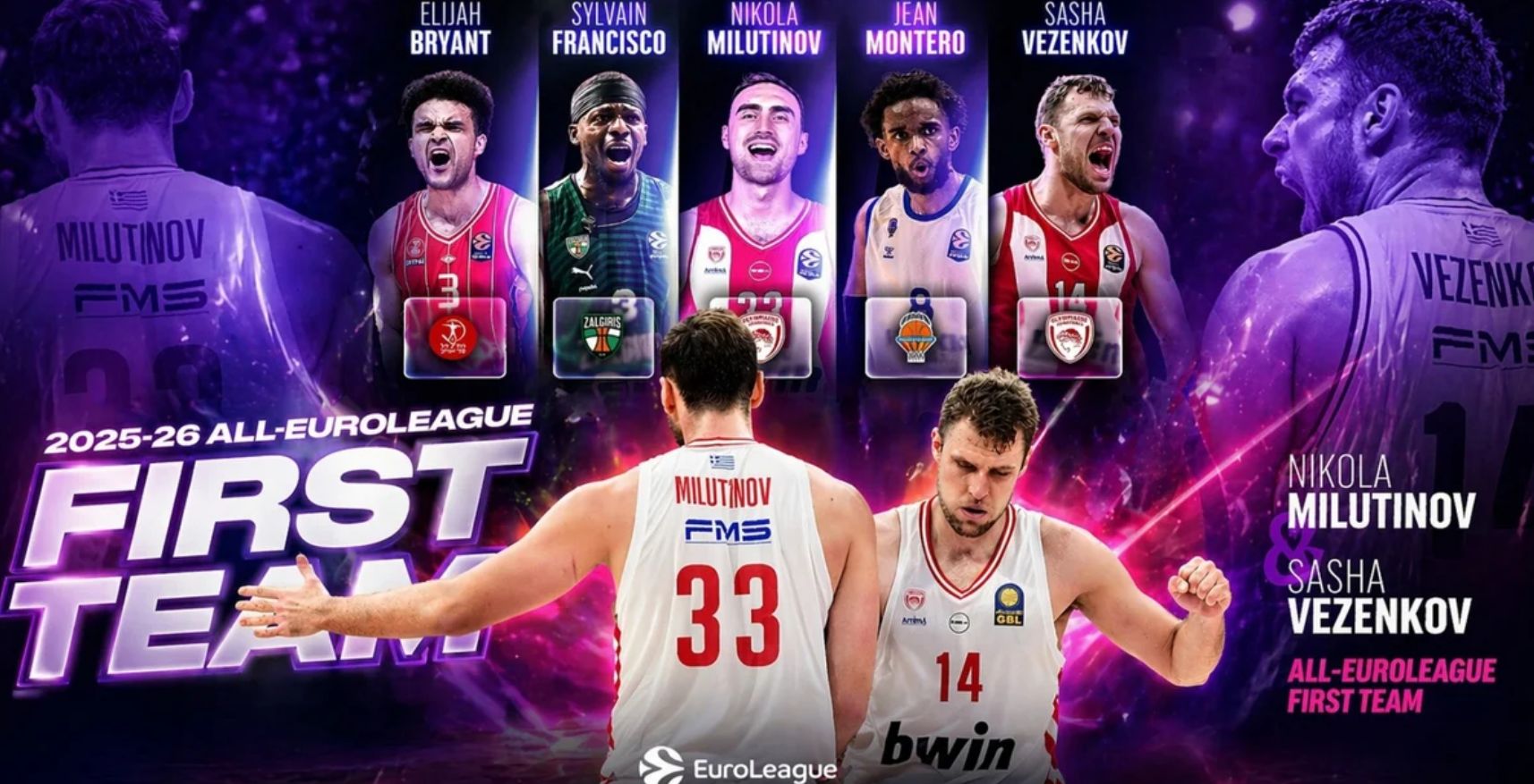 Euroleague: Λάμψη Ολυμπιακού στην κορυφαία πεντάδα με Βεζένκοφ, Μιλουτίνοφ – Στη 2η ομάδα Ντόρσεϊ και Ναν